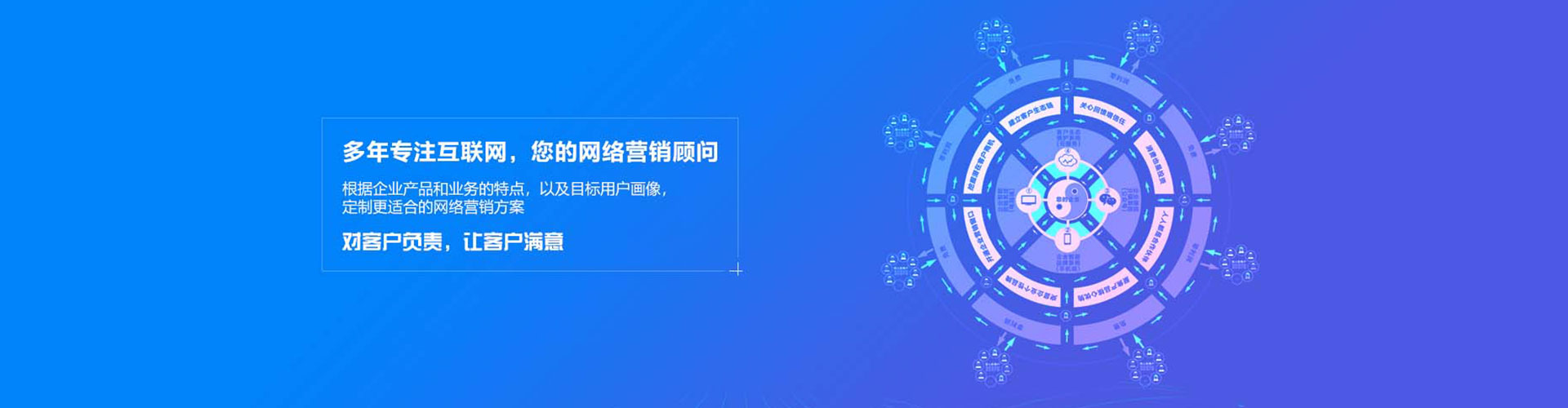 政和sem代理